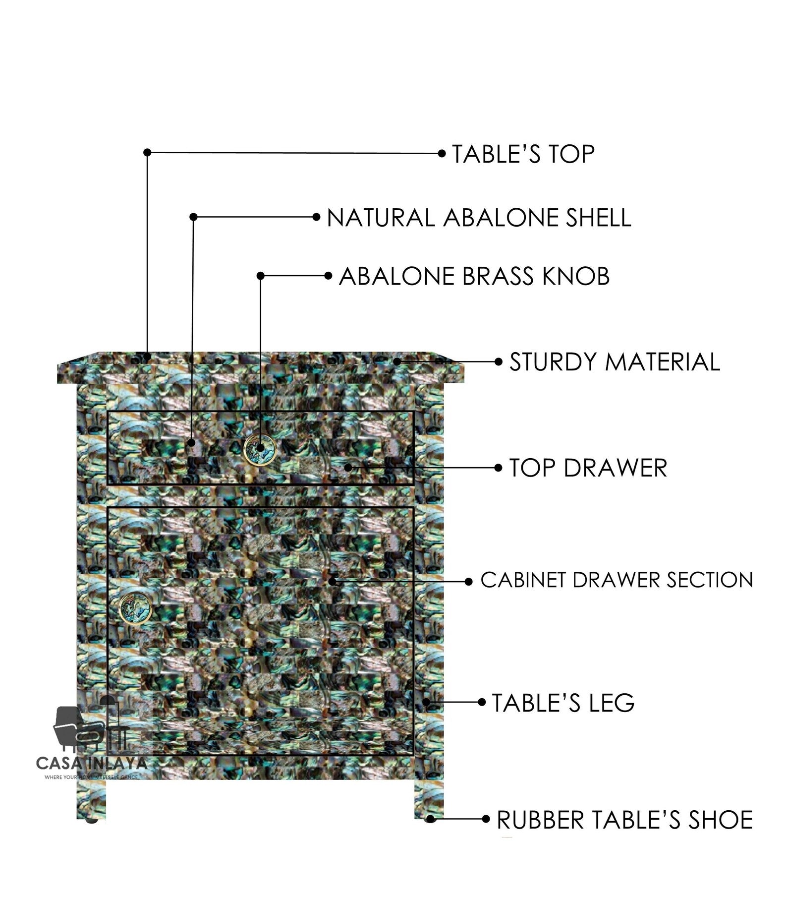 Mother of Pearl Abalone Nightstand